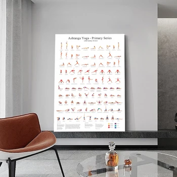  Ashtanga Serie Primară de Yoga și Pilates Antrenament Grafic Poster Canvas Printuri Yoga sală de Gimnastică Sală de Arta de Perete Decor Fete de Fitness Pictura