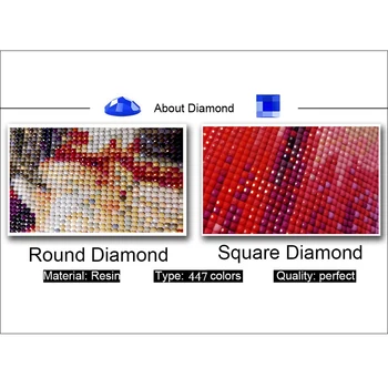  Complet Piața Diamant Pictura Flori Roz Baie Imprimeuri Botanice Broderie Ecran Complet Diamant Mozaic Ambarcațiuni Kit 3 Piese Set