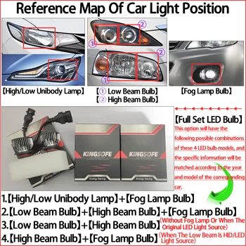  YnFom Subaru Speciale cu Halogen Pentru Far cu LED-uri Bec Kit Pentru Levorg VM4 VMG-2020 fază scurtă,fază lungă,Lampă de Ceață,Accesorii Auto